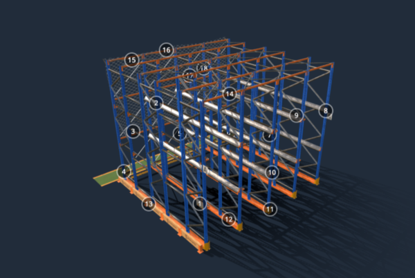 Rayonnage accumulation